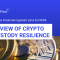 CySEC Joins EU-Wide Review of Crypto Custody Resilience