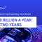 Stablecoin Card Spending Could Reach $50 Billion a Year in Two Years